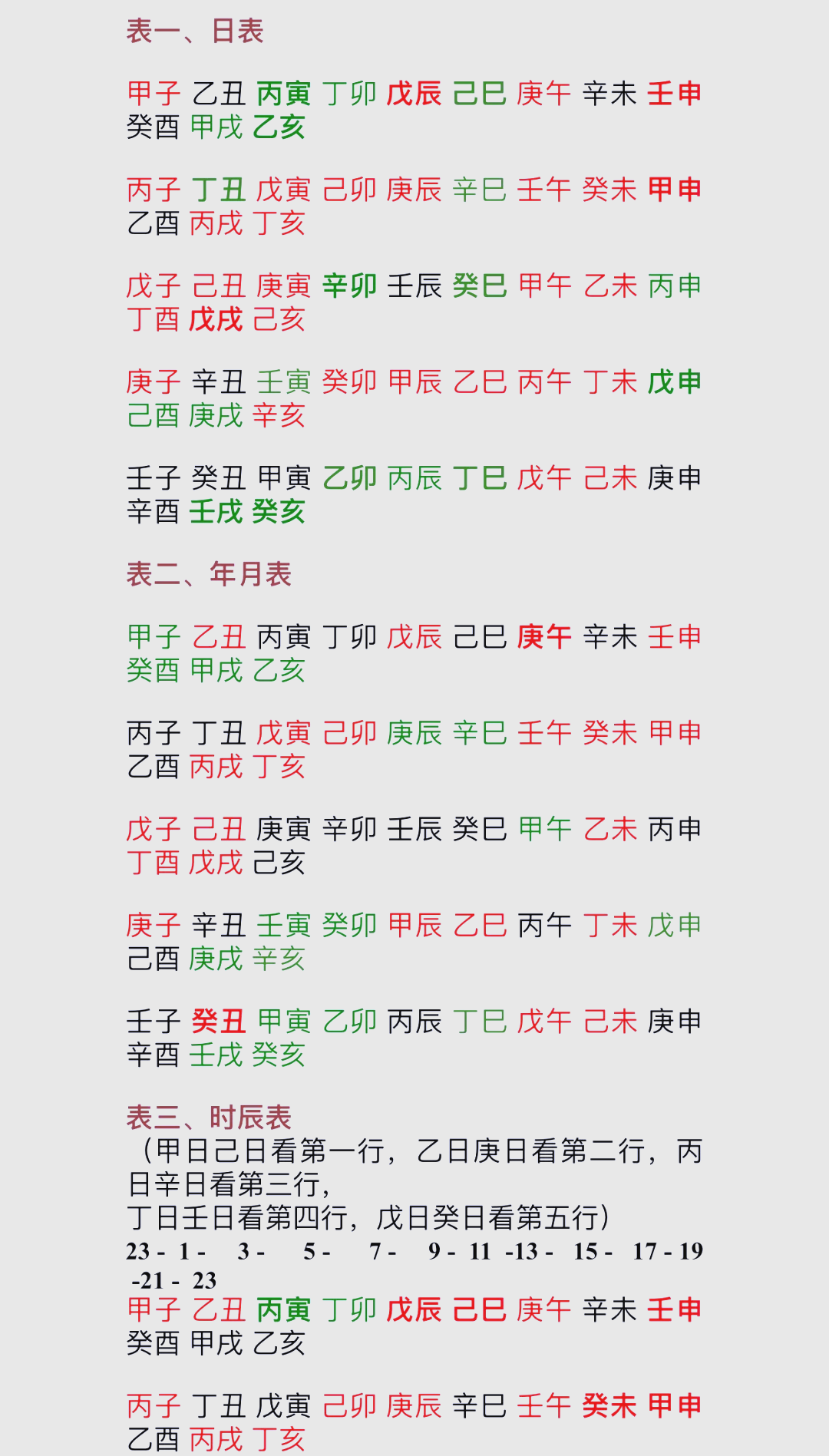 真太阳时算命有啥讲究(真太阳时和标准时算命区别)