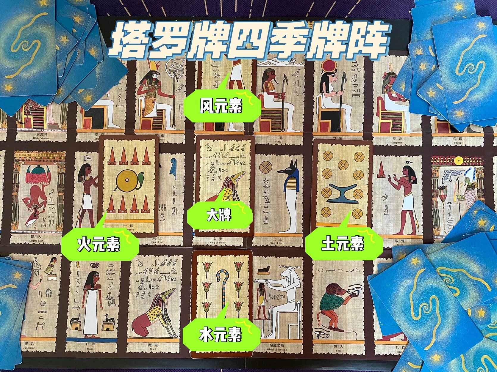 塔罗牌抽牌步骤有哪些(塔罗牌抽牌免费步骤图解)