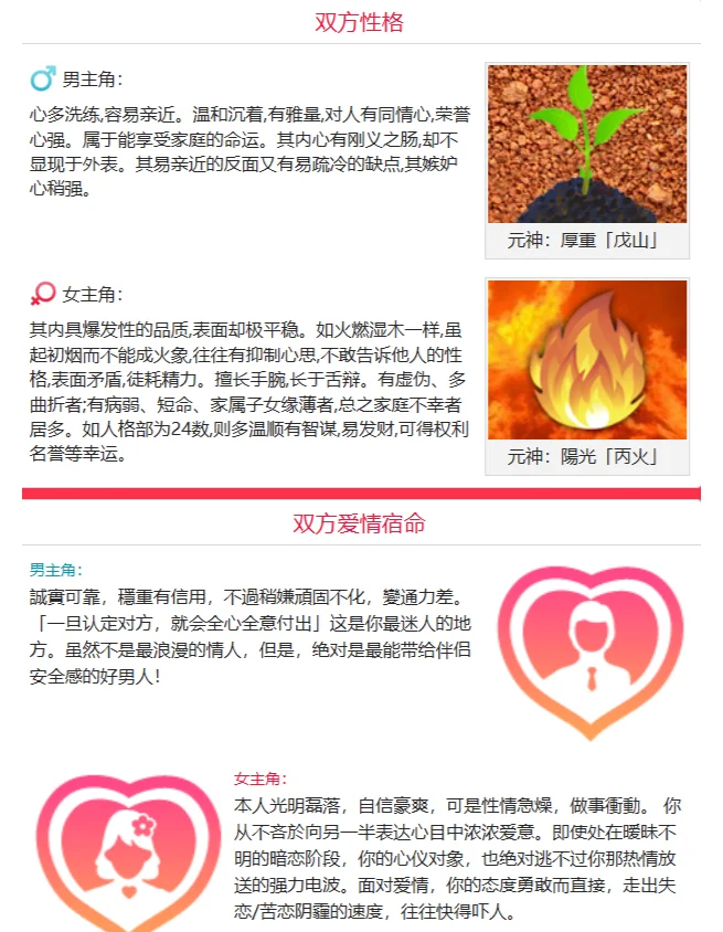 关于有免费测试姓名配对指数的信息