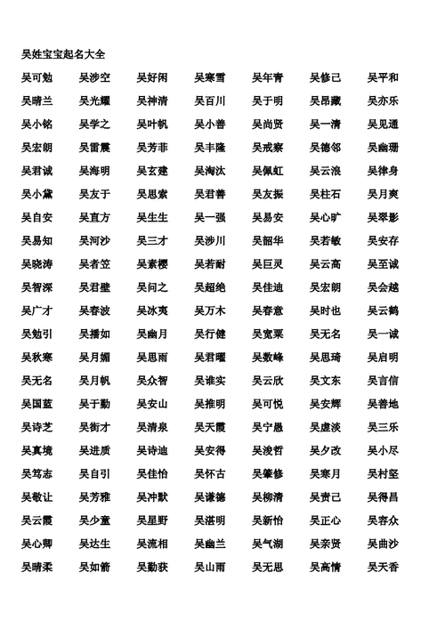 包含免费姓名打分测试应用的词条 包含免费姓名打分测试应用的词条