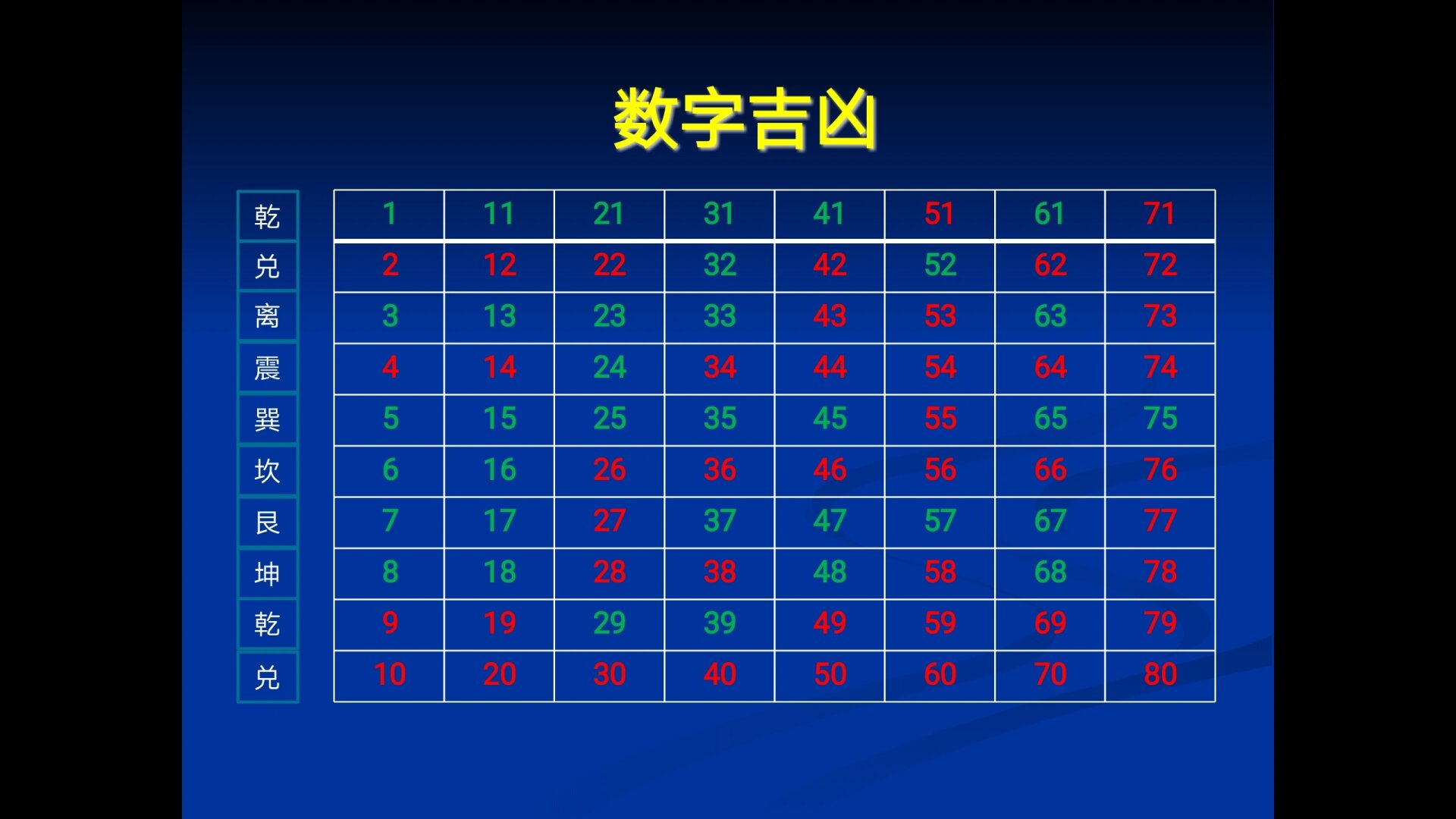 查名字吉凶免费(查名字测试免费邢顺毅)