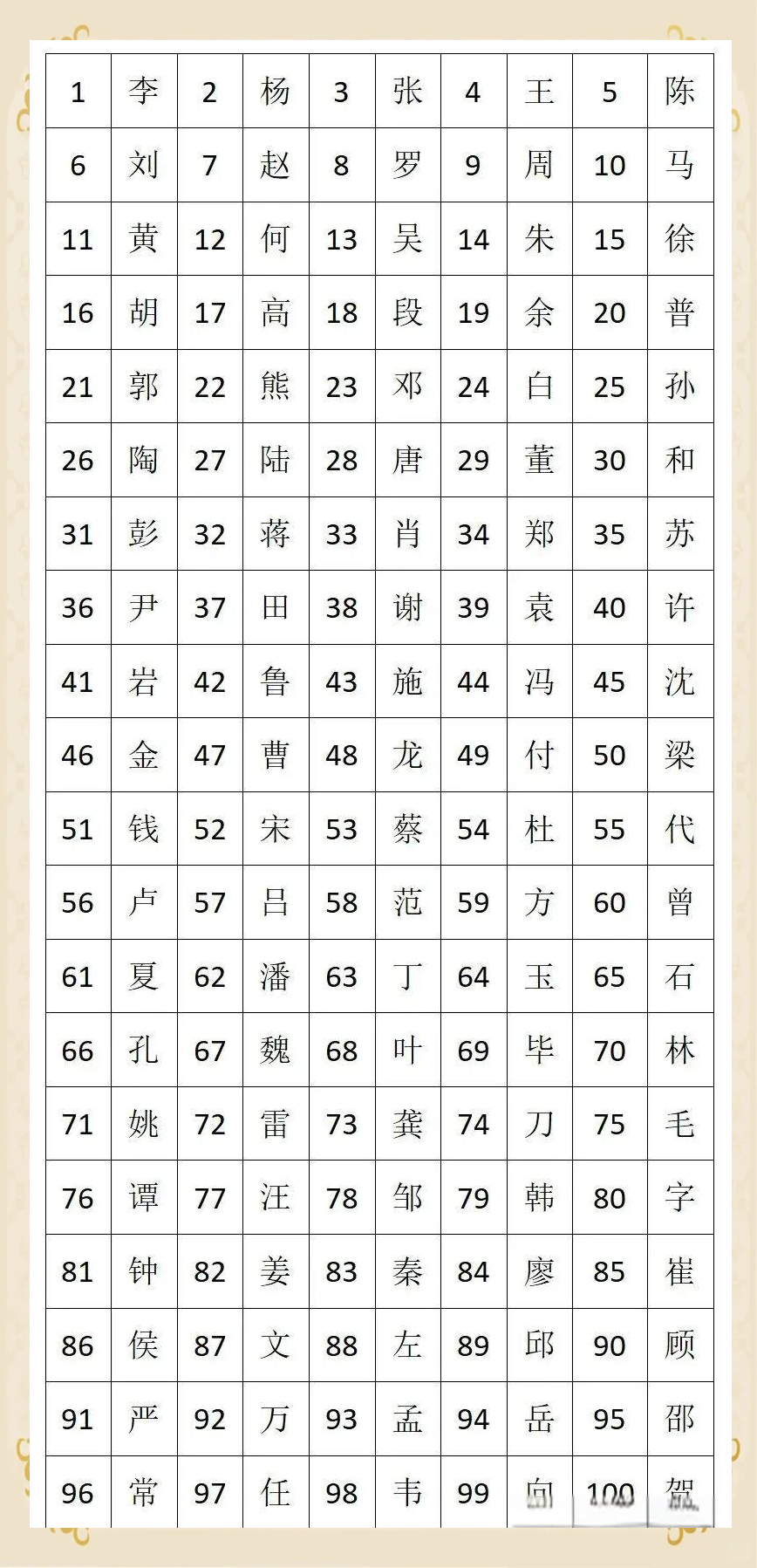 新生儿取名免费(新生儿取名免费打分工具)