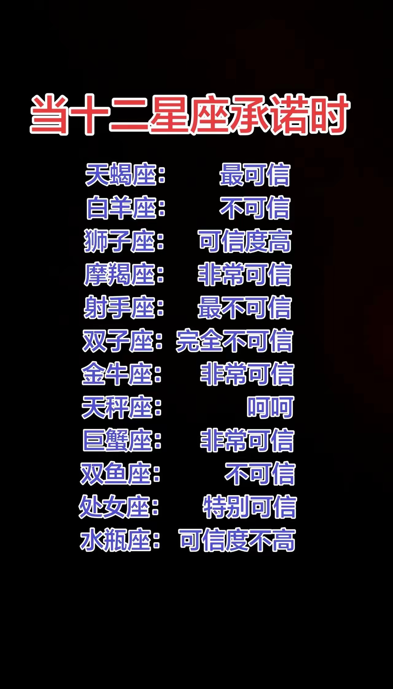 星座分析准不准确可信度(星座分析准不准确可信度高)