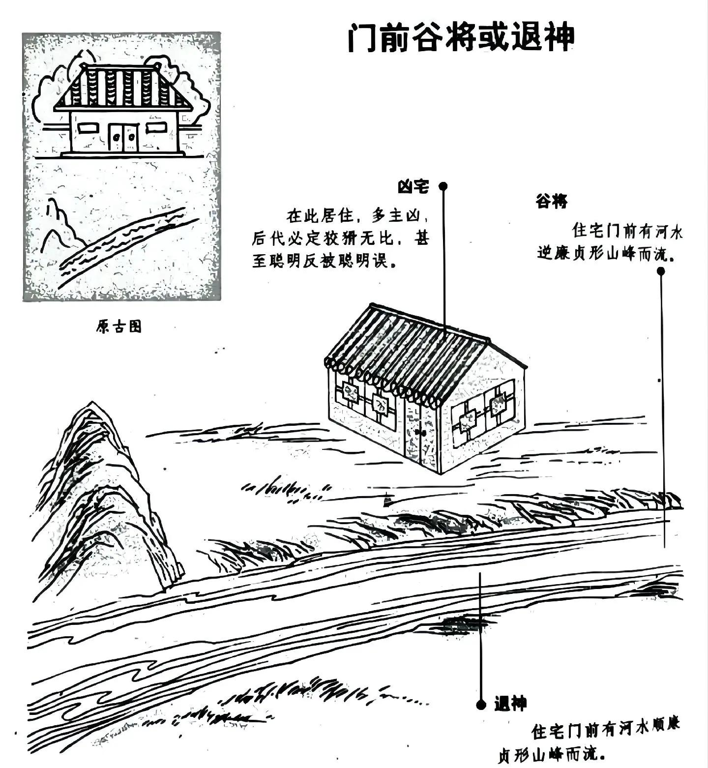 大门前风水布置小妙招(大门前空地怎么布置风水好) 大门前风水布置小妙招(大门前空地怎么布置风水好)