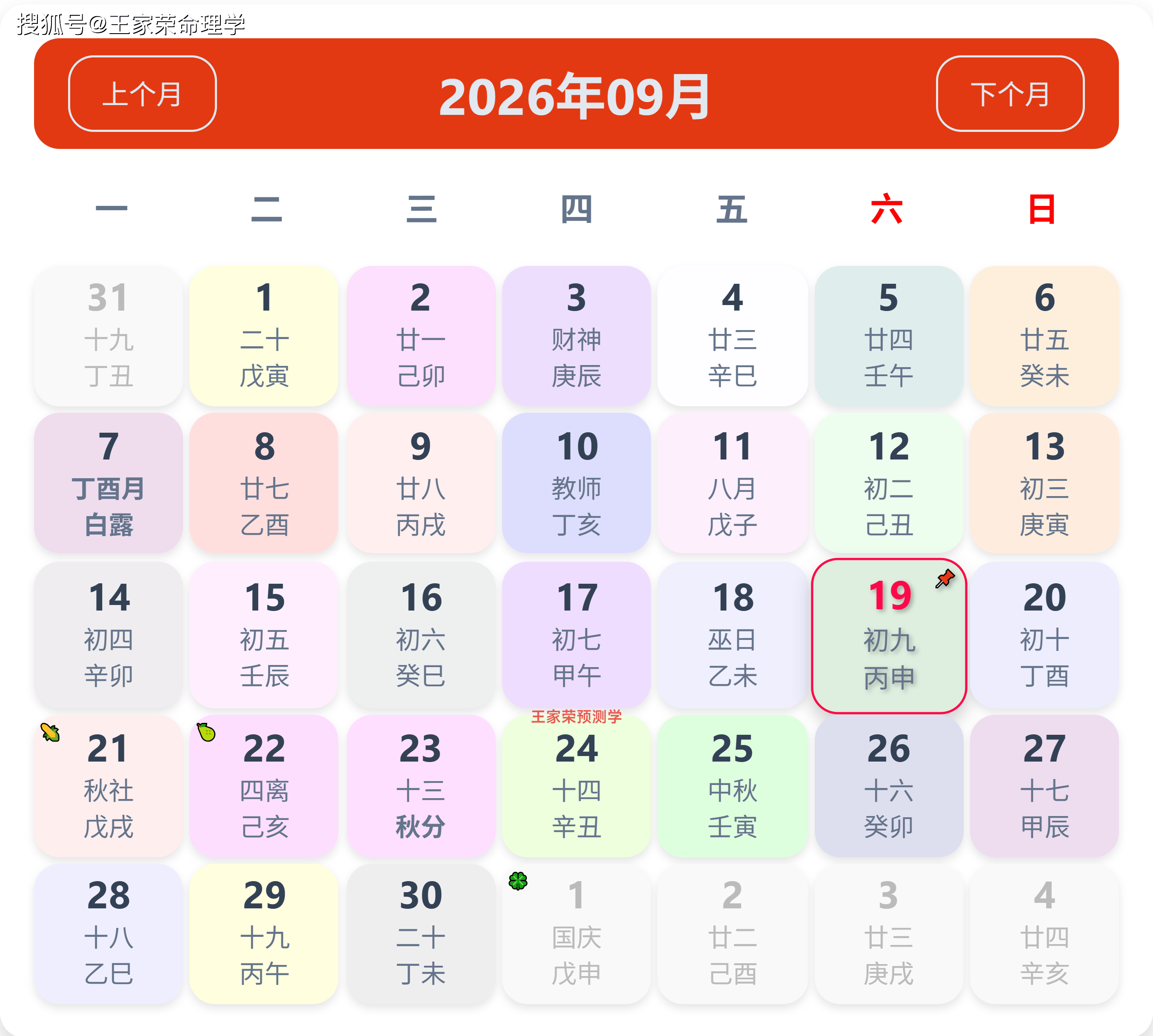 星座运势巨蟹座每日运势(星座运势2026每日更新)