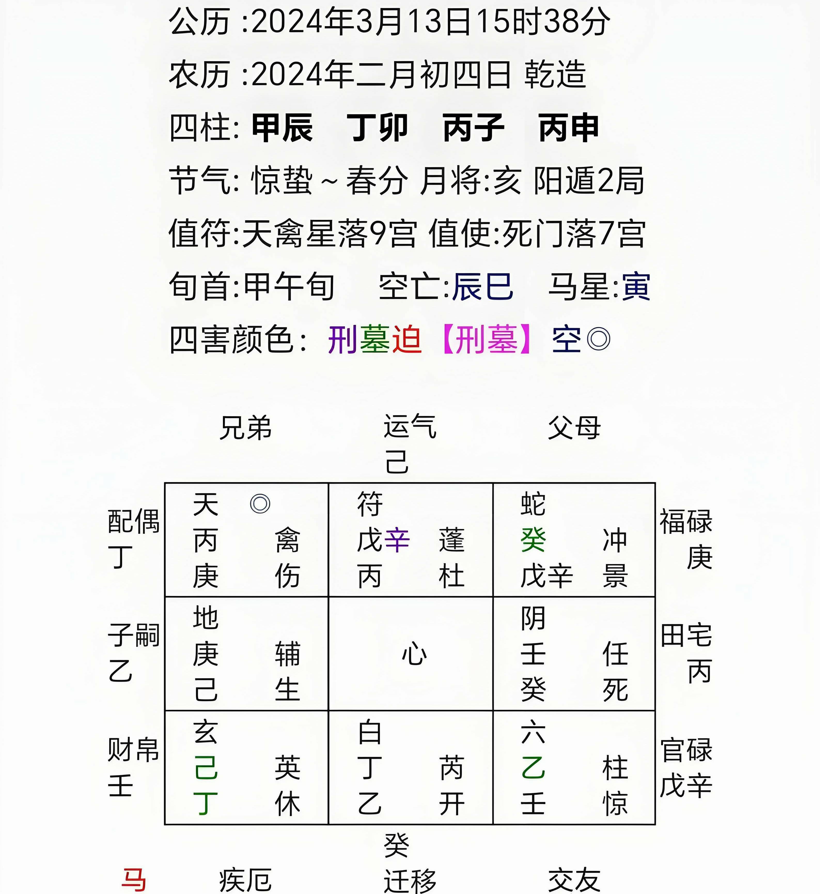 八字命盘免费入口推荐(问真八字排盘免费版)