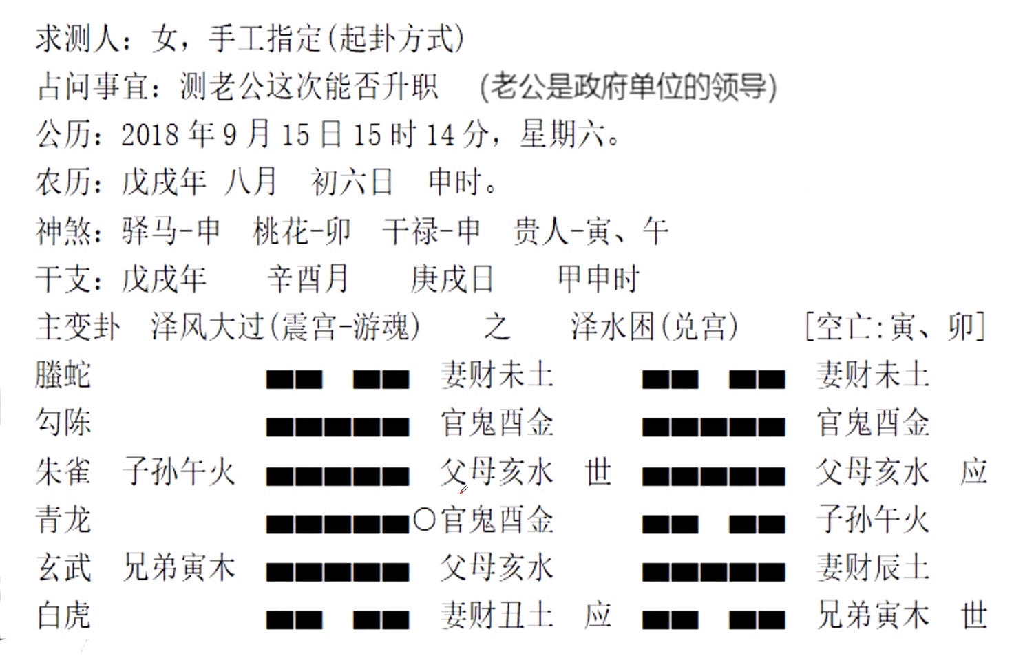 六爻测卦排盘(六爻卦免费排盘) 六爻测卦排盘(六爻卦免费排盘)