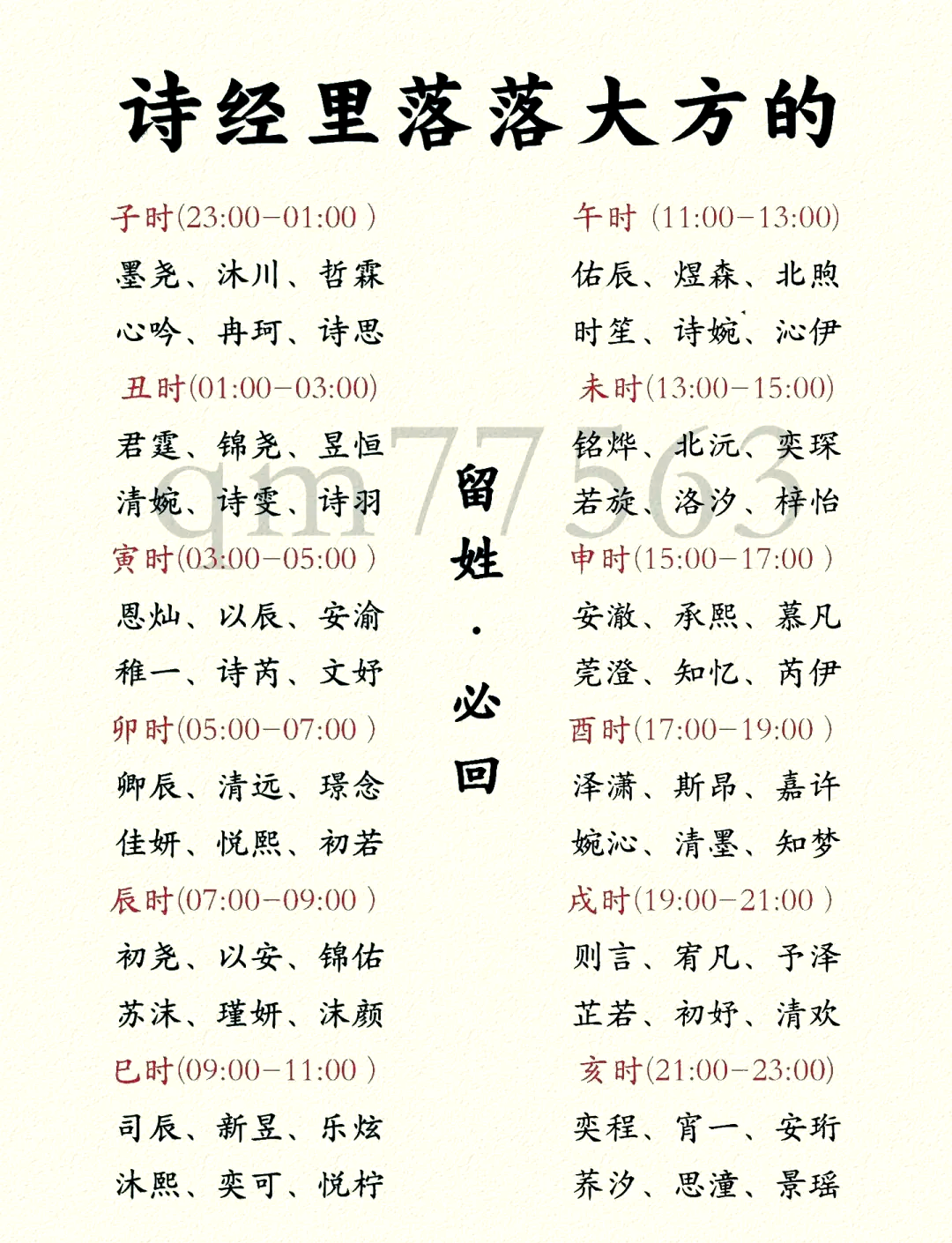 诗经取名(属马的有水有草的名字诗经取名)