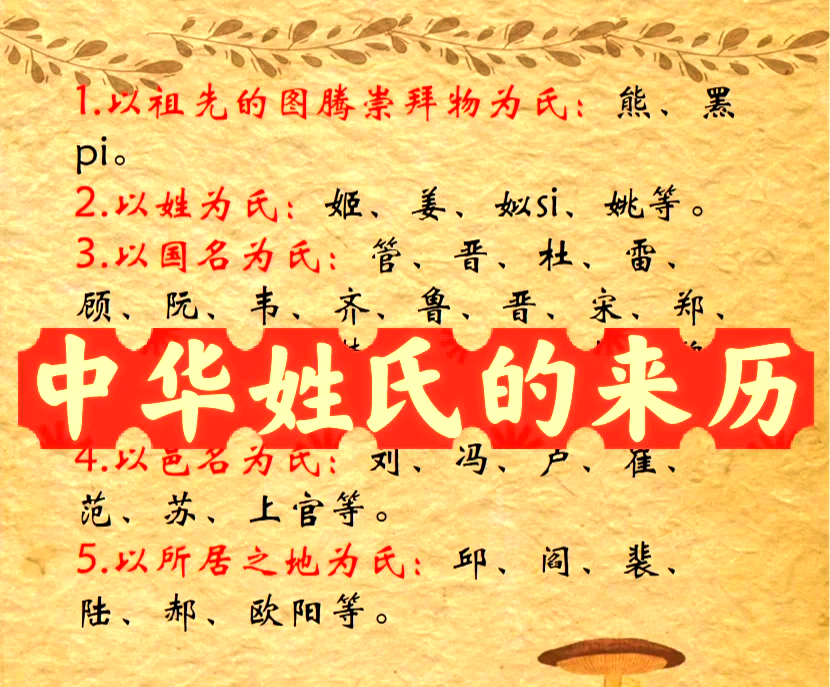 百家姓氏姓名(百家姓氏名字大全)