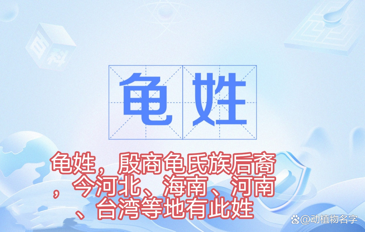 全国100大动物姓氏(全国100大动物姓氏排名) 全国100大动物姓氏(全国100大动物姓氏排名)
