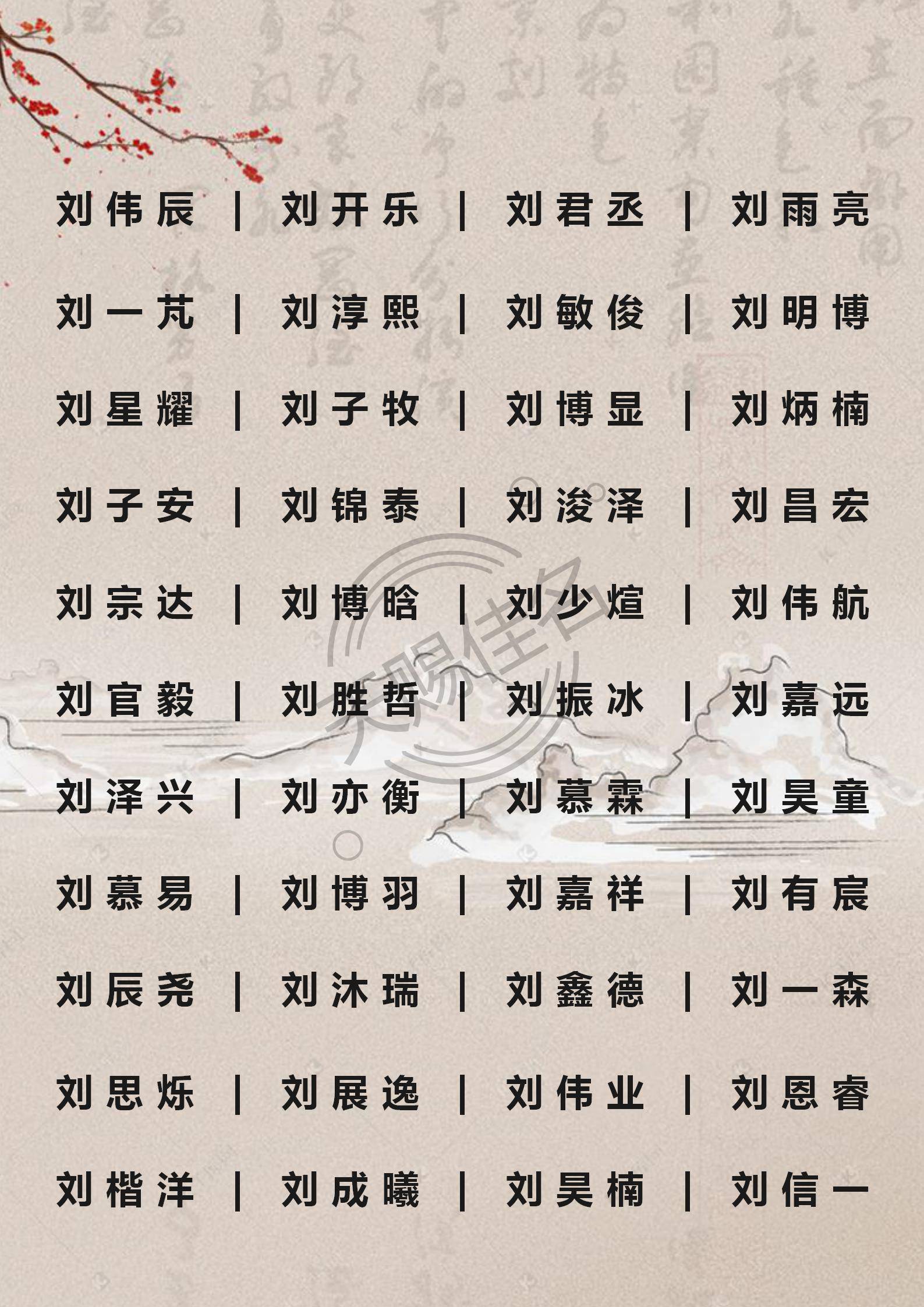 取名字男孩(胡姓取名字男孩) 取名字男孩(胡姓取名字男孩)