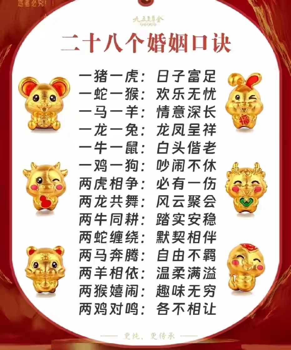 五行八字合婚口诀大全(八字五行合婚速查表珍藏版)