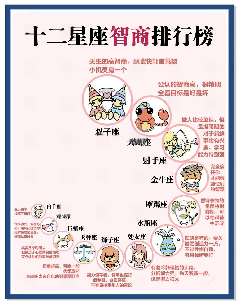 星座测算免费软件(测测星座app下载)