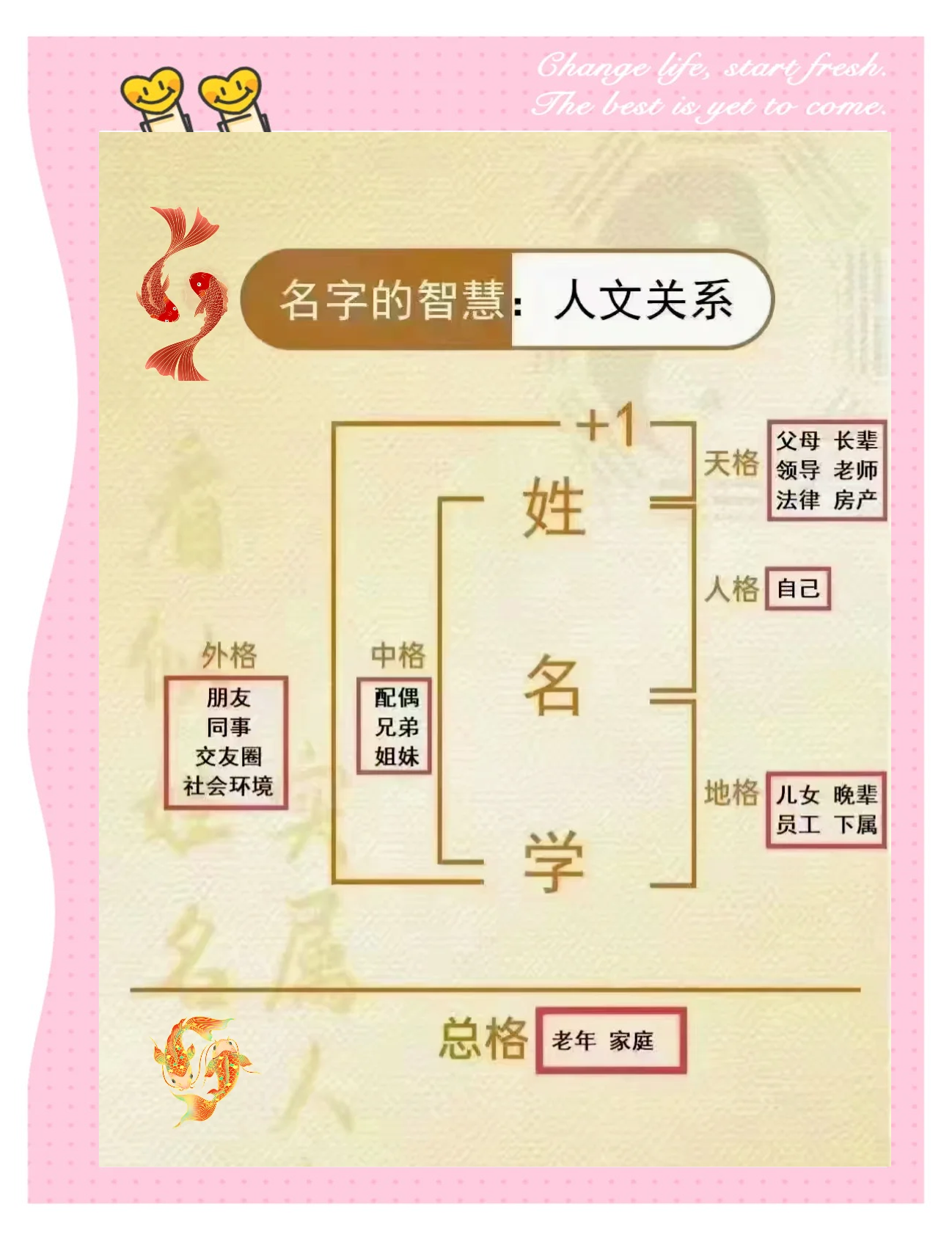 姓名测分(姓名测分打分卜易居) 姓名测分(姓名测分打分卜易居)