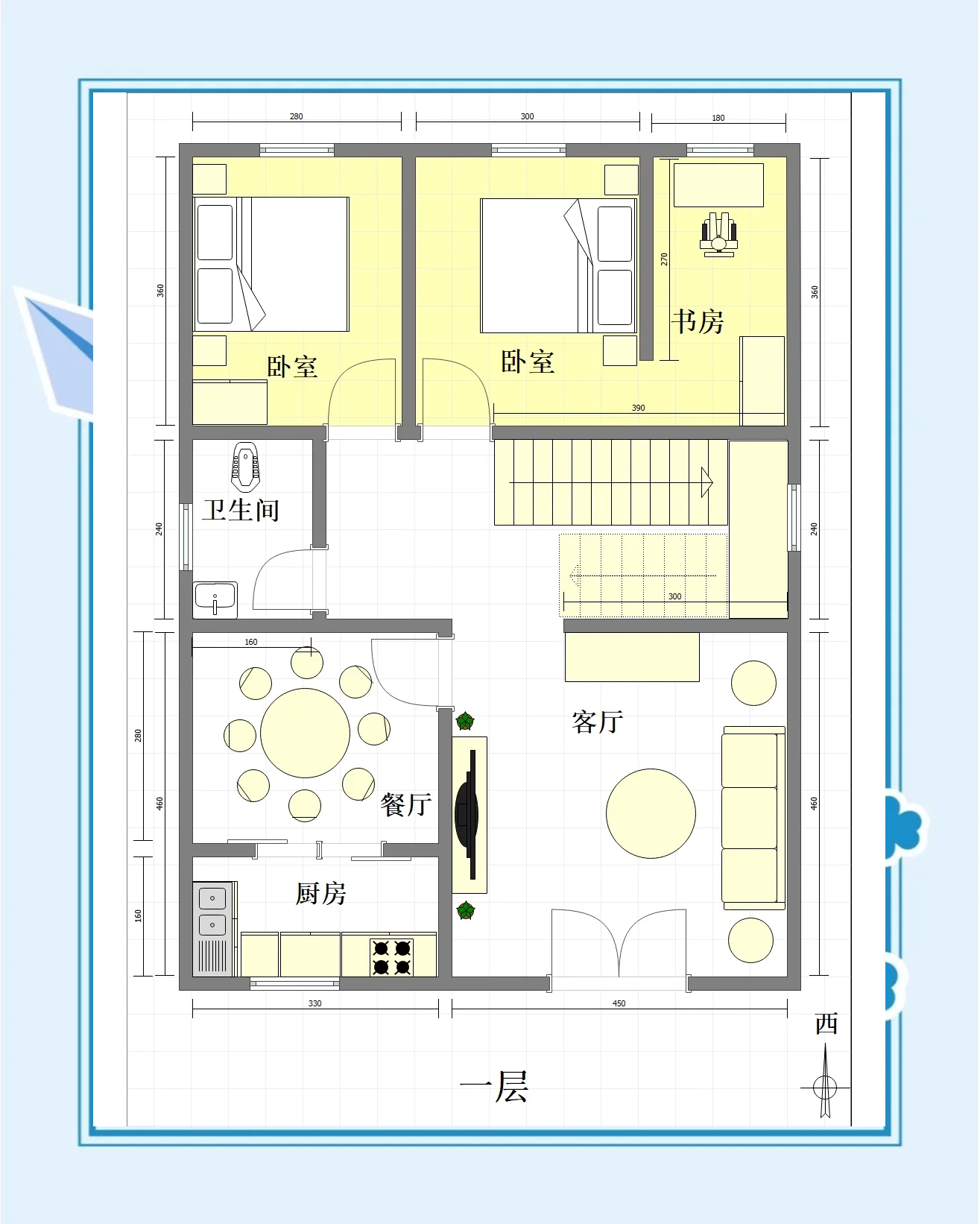 房子坐向朝向如何确定(房子坐向与院门朝向关系)