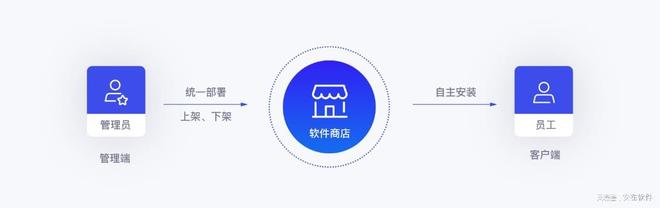 免费测名字软件推荐(真正的免费测名字软件) 免费测名字软件推荐(真正的免费测名字软件)
