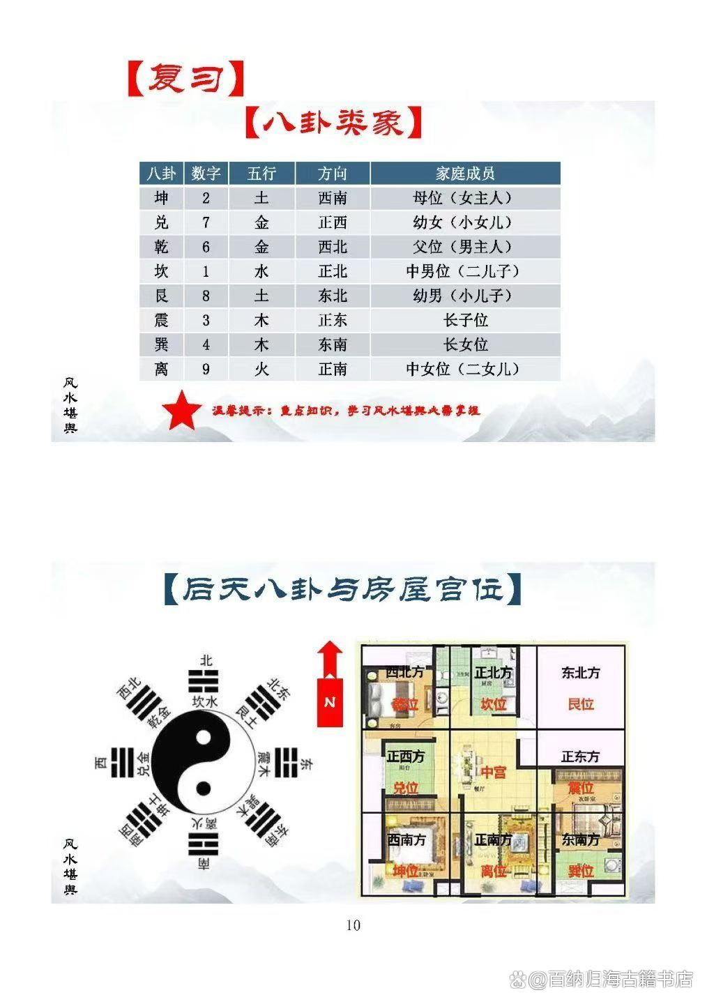 八卦占卜免费版(八卦占卜免费版下载) 八卦占卜免费版(八卦占卜免费版下载)