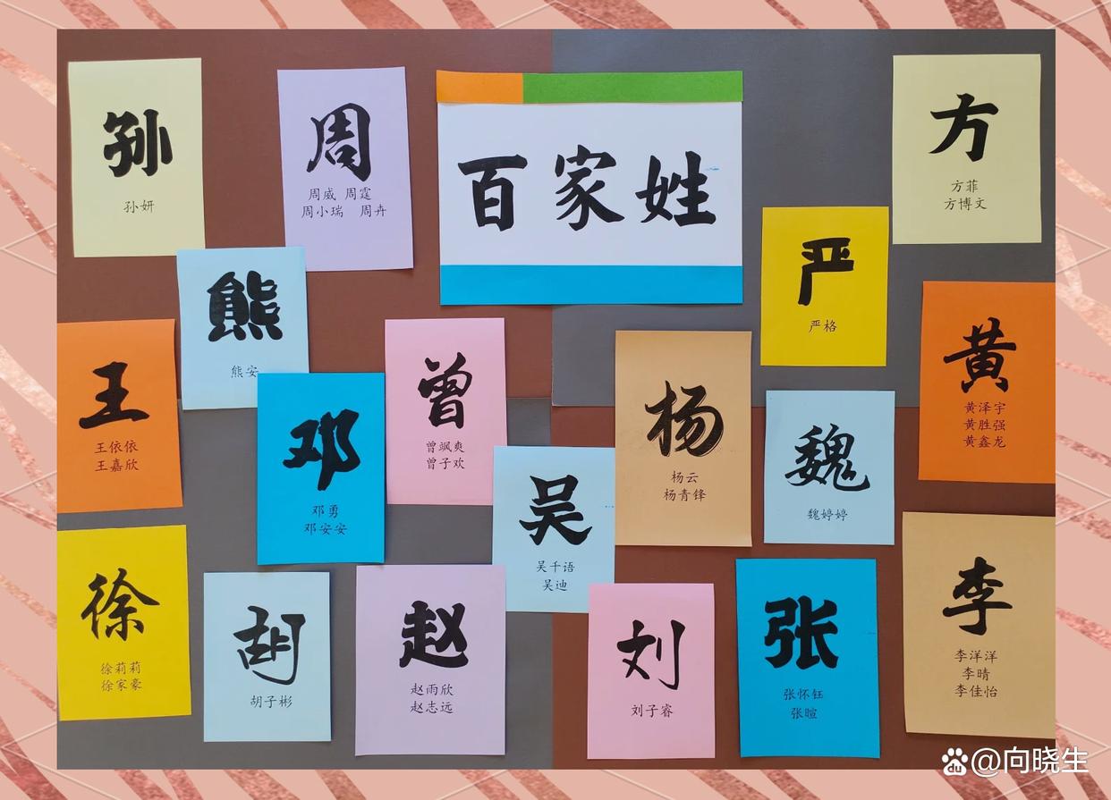 百家姓里一共有多少个姓氏(百家姓里一共有多少个姓氏排名) 百家姓里一共有多少个姓氏(百家姓里一共有多少个姓氏排名)