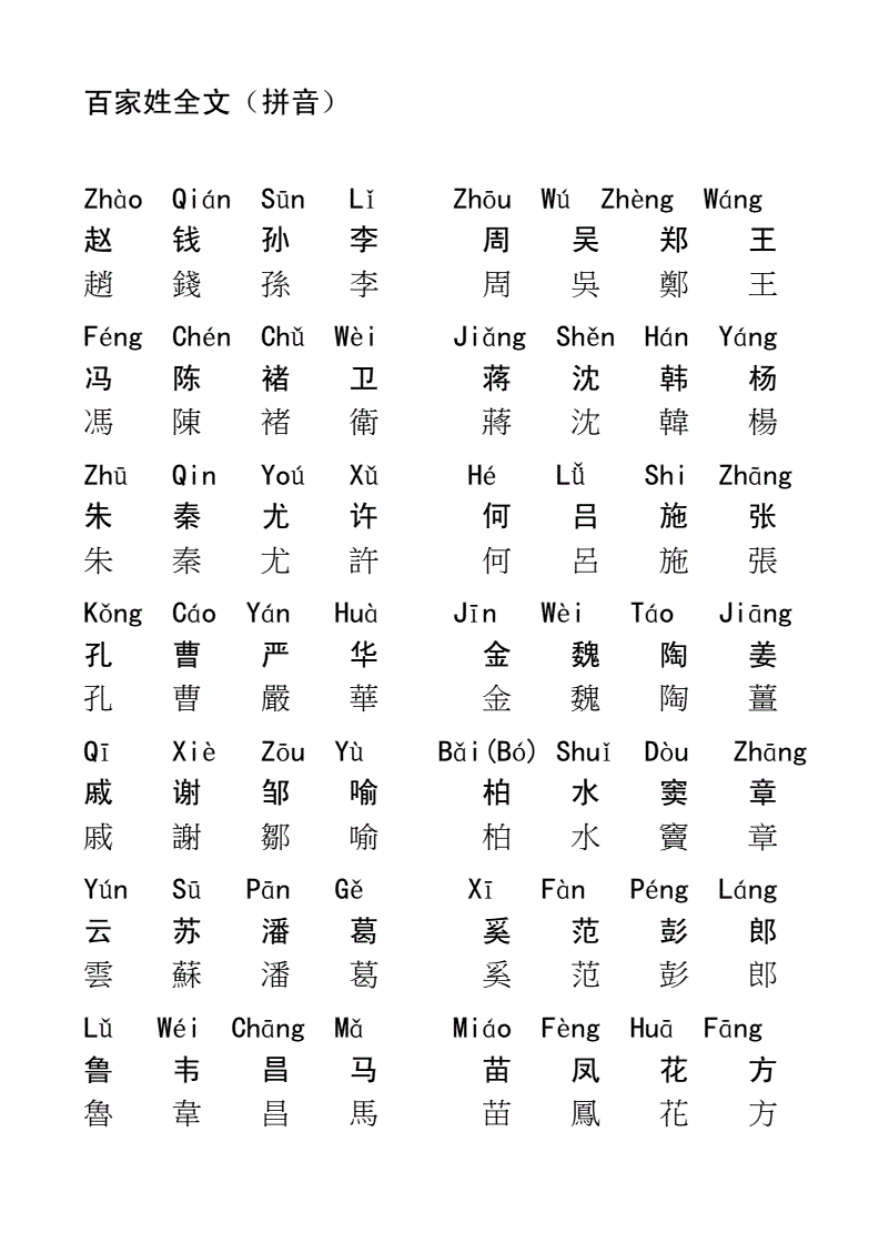 百家姓全文诵读注音版的简单介绍
