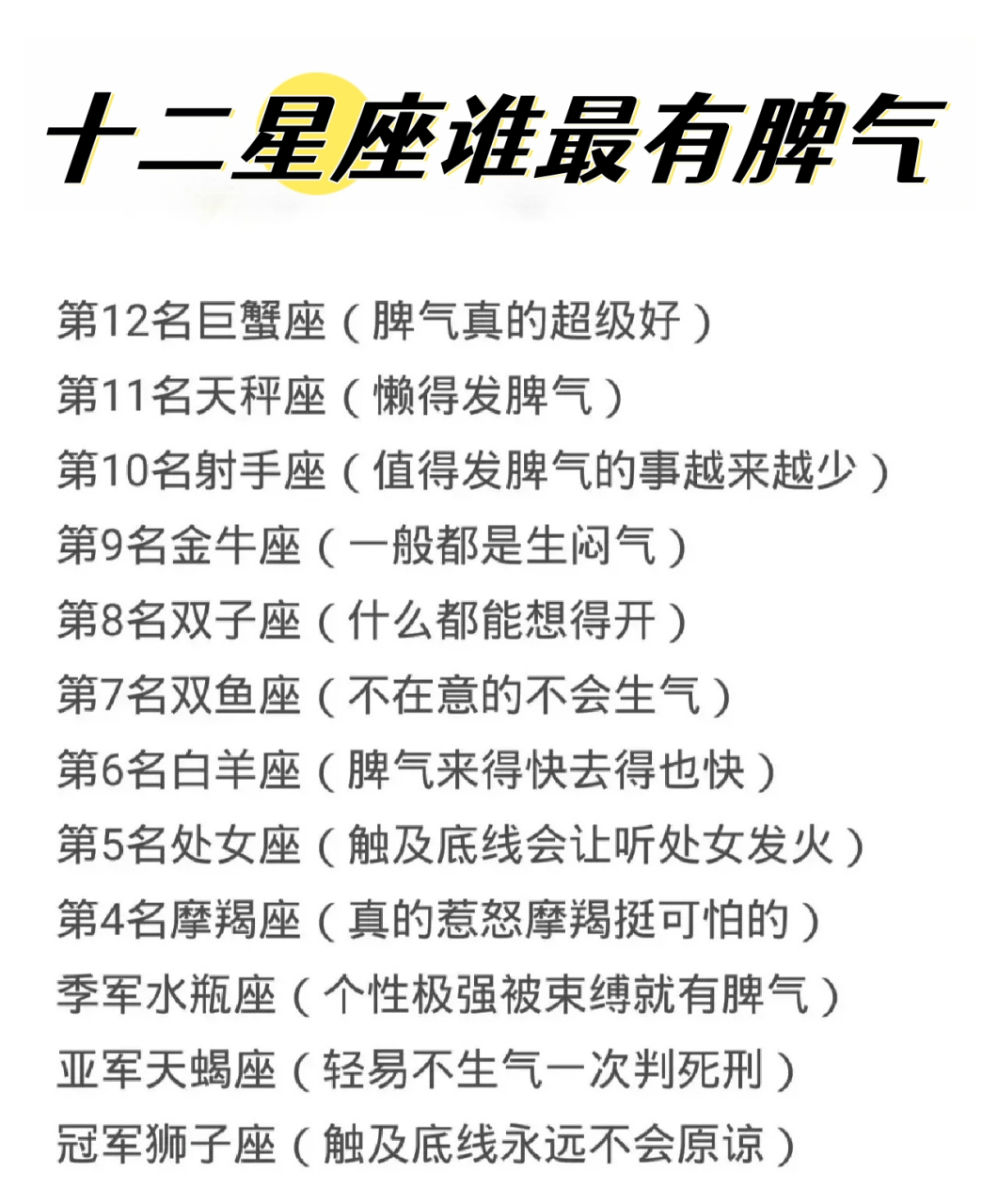 星座查询狮子座的性格(星座表十二星座狮子座性格)