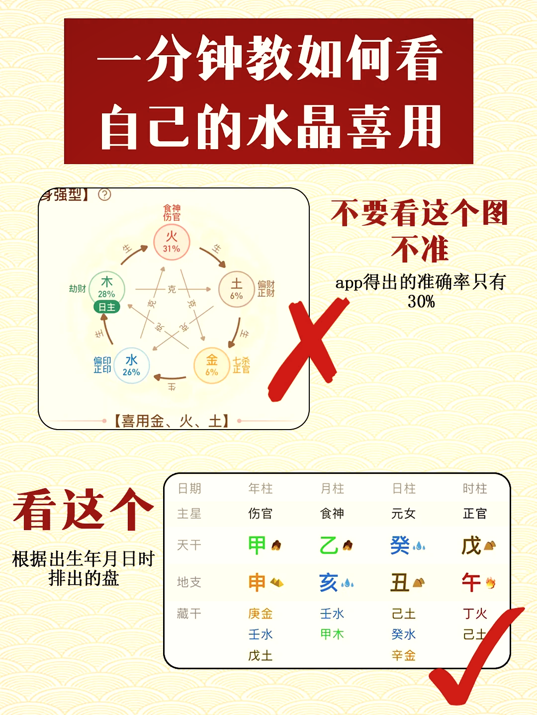 喜用神查询表(喜用神查询表完整版)