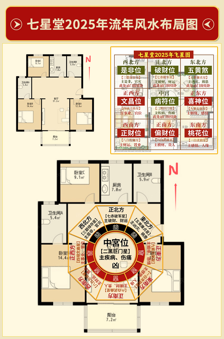 住宅风水图解大全哪个版本最好(住宅风水图解大全哪个版本最好看) 住宅风水图解大全哪个版本最好(住宅风水图解大全哪个版本最好看)