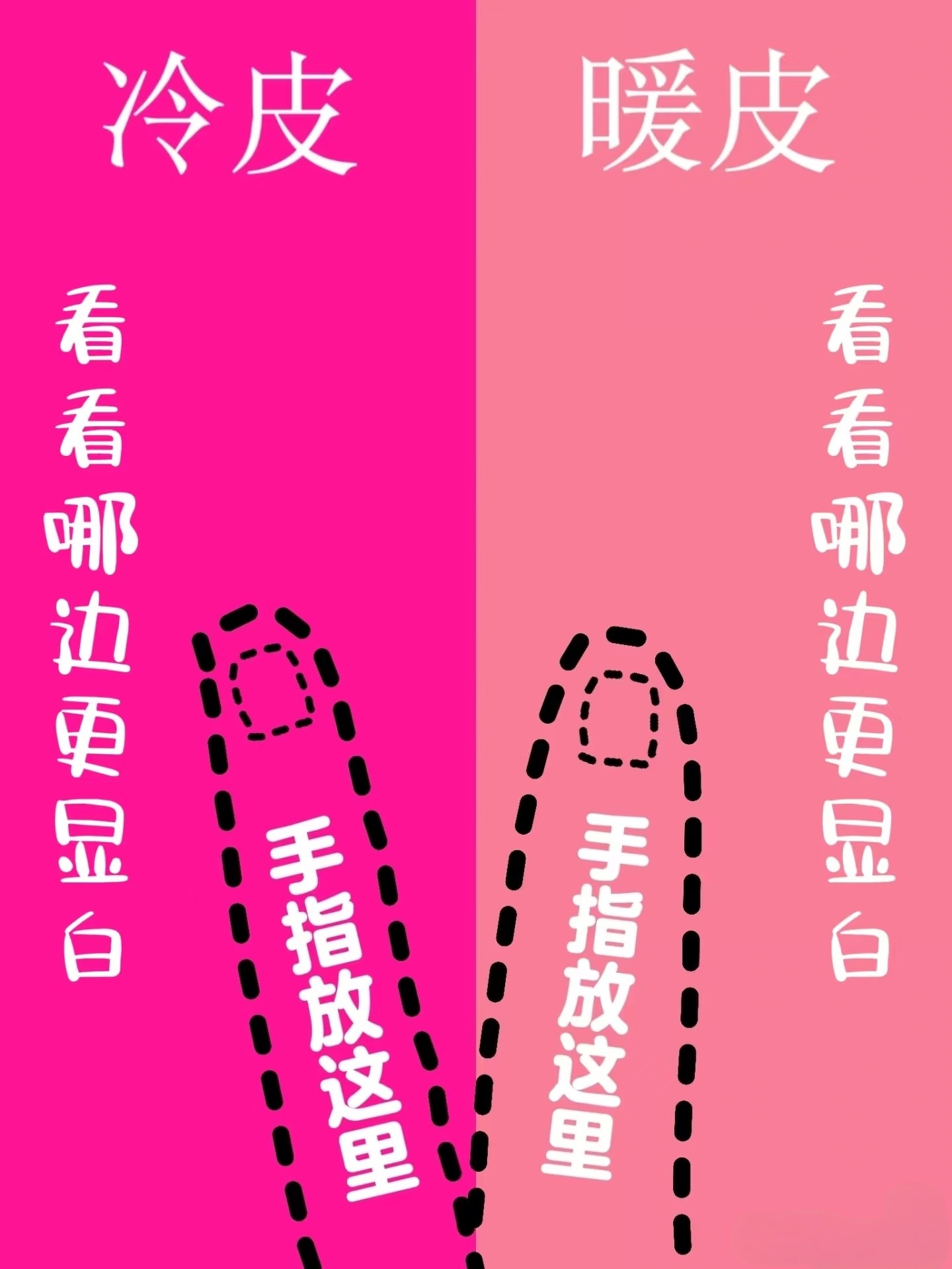 测另一半在哪个方向(测另一半是在利用你吗)