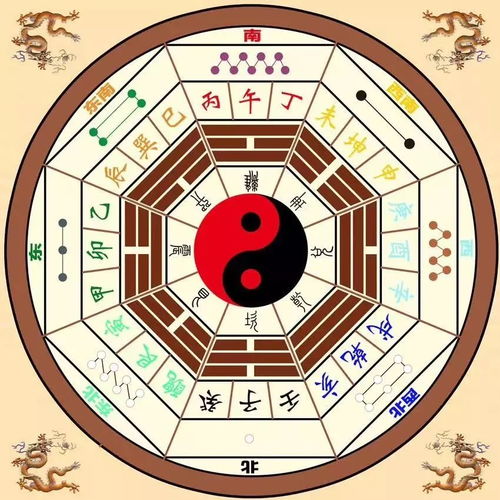 八字算命占卜软件(八字算命占卜软件免费) 八字算命占卜软件(八字算命占卜软件免费)