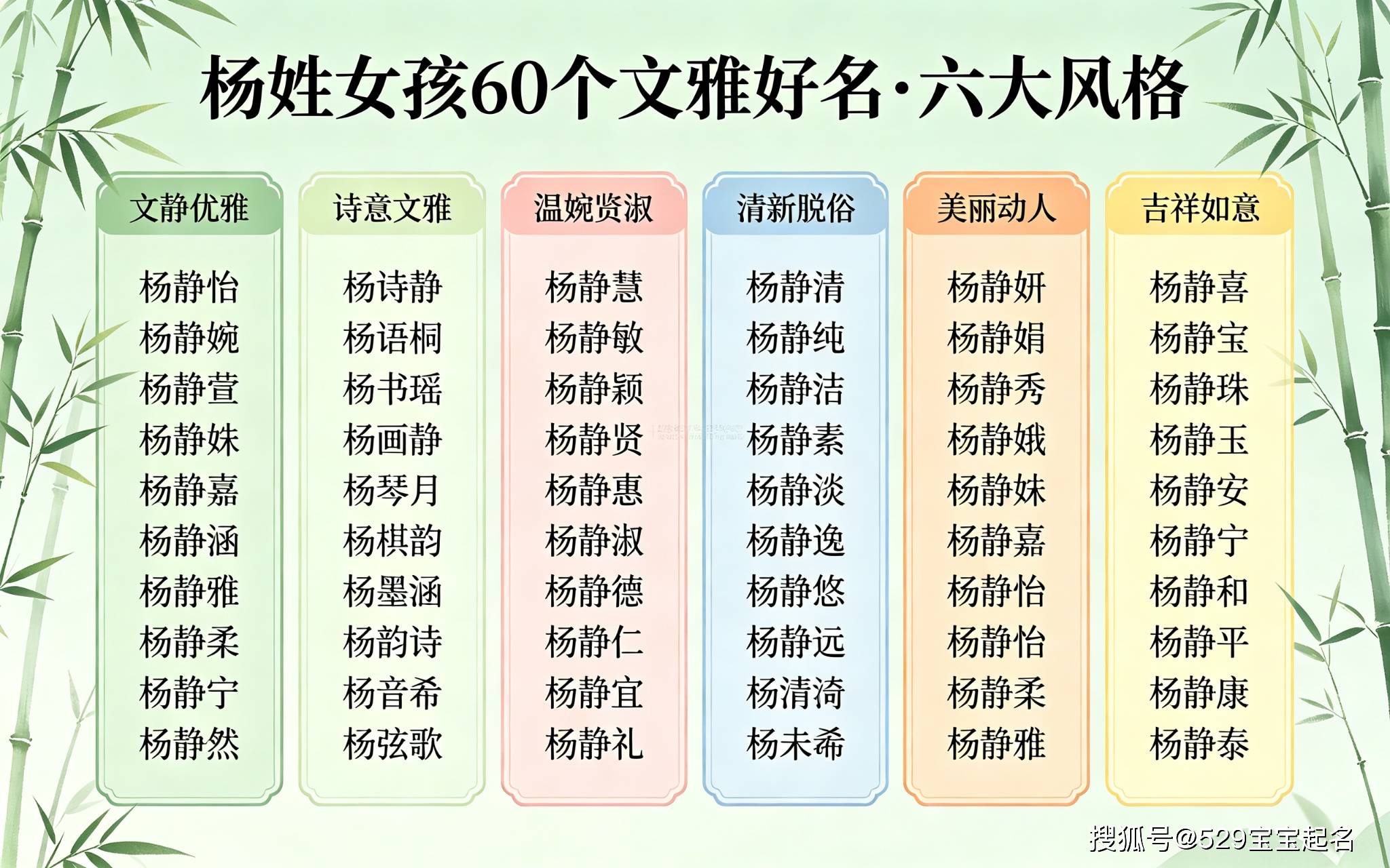 免费姓名打分介绍(免费姓名打分详细步骤)