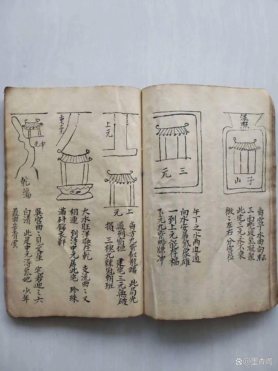 阴宅风水经典书籍(阴宅风水学入门图解大全100例)