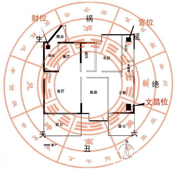 住楼房风水怎么看最好(住楼房风水怎么看最好呢) 住楼房风水怎么看最好(住楼房风水怎么看最好呢)