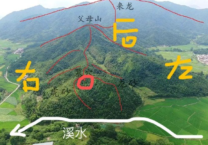 如何看祖坟风水(如何看祖坟风水是否好)