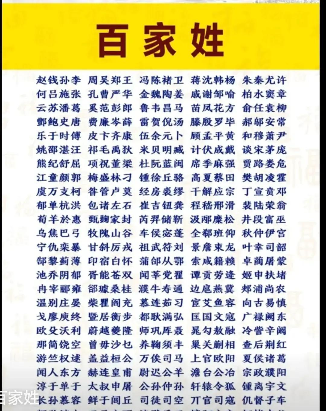 百家姓排名张排第几名(百家姓最新排名张姓第几) 百家姓排名张排第几名(百家姓最新排名张姓第几)