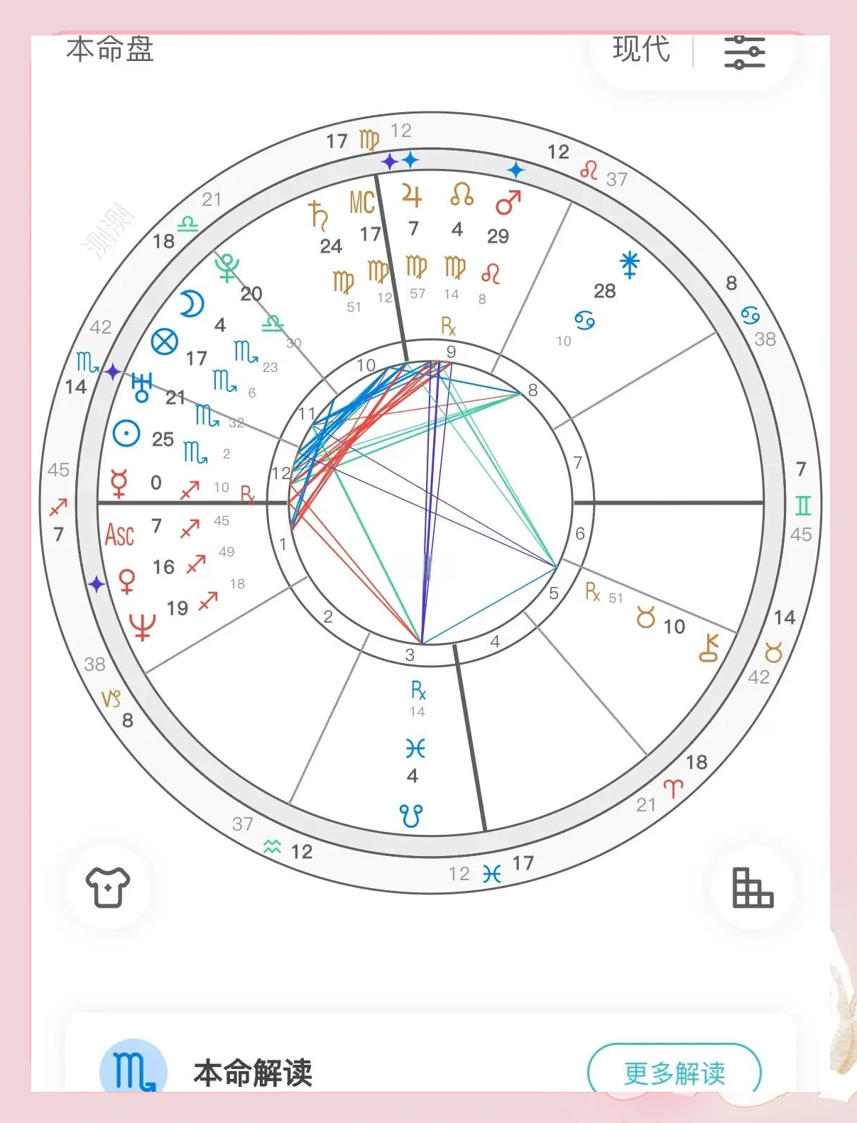 本命星盘会变吗(星盘看本命还是天象) 本命星盘会变吗(星盘看本命还是天象)