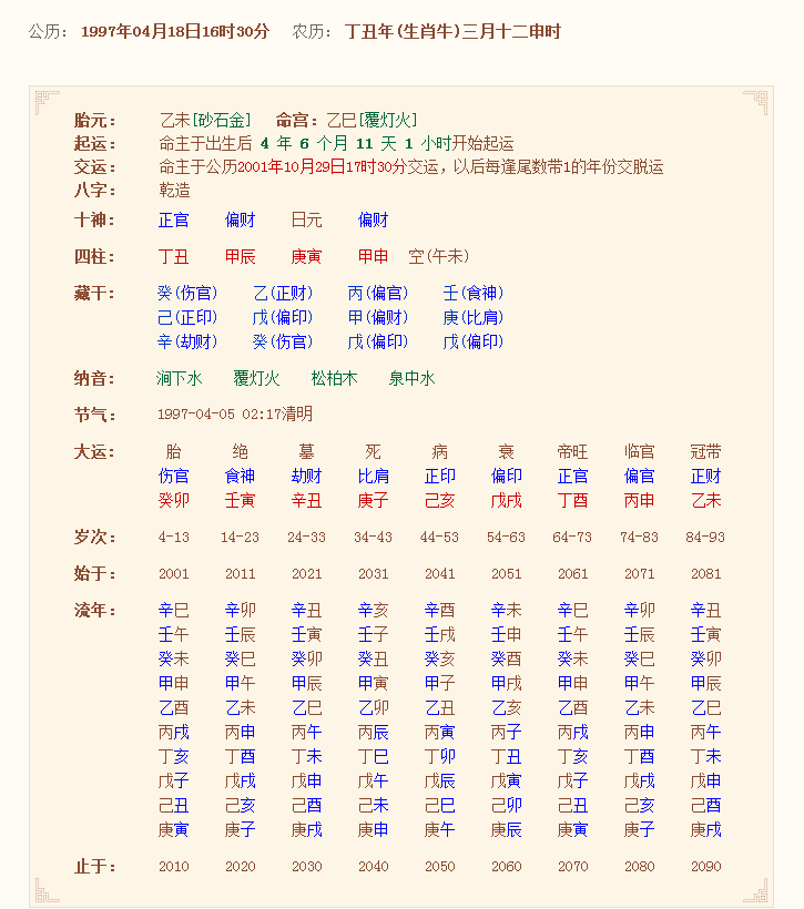 生辰八字排盘免费平台(生辰八字免费排盘APP)