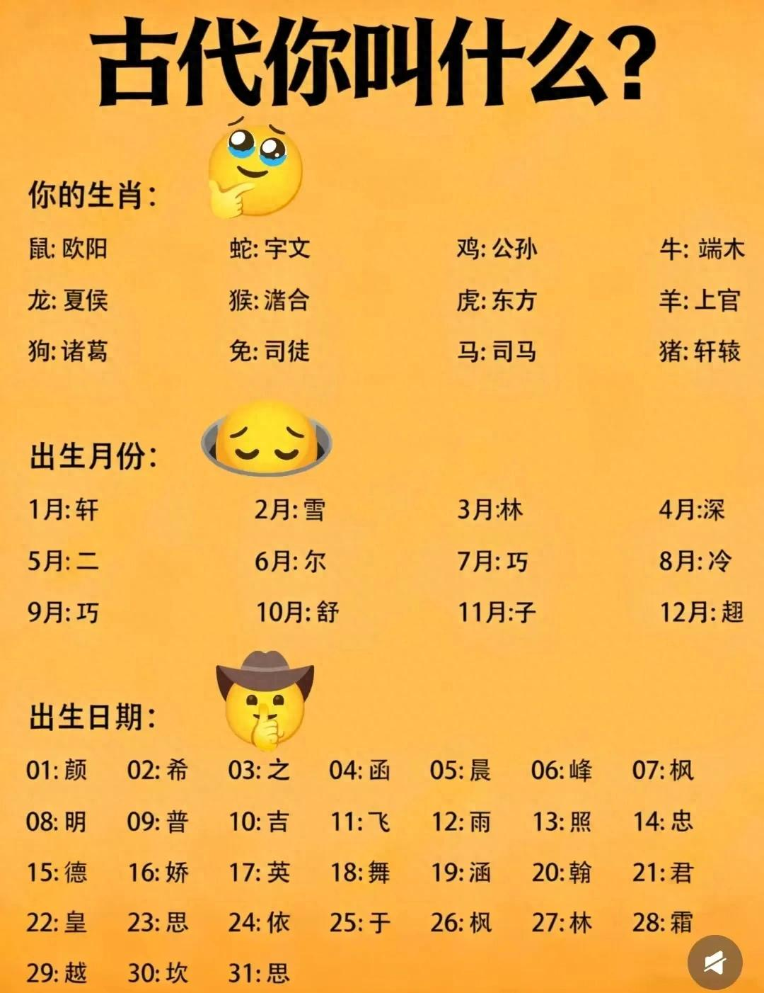 免费姓名测试教程(周易测名字免费测试) 免费姓名测试教程(周易测名字免费测试)