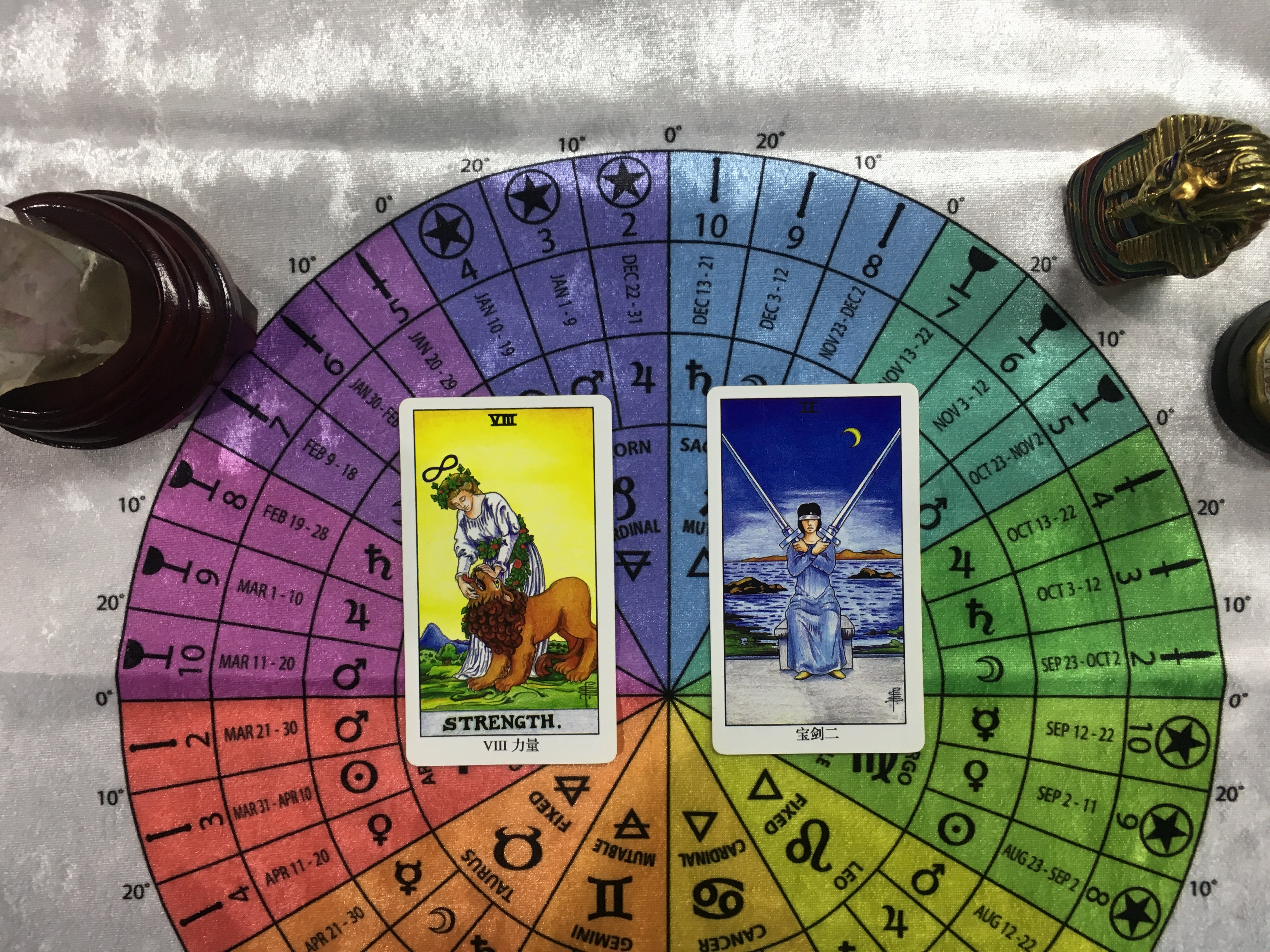 塔罗星座预测网(塔罗星座预测网查询)