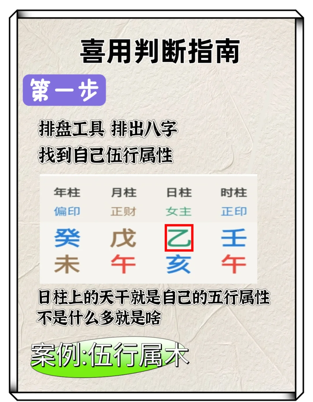 免费排四柱八字排盘喜用神的简单介绍