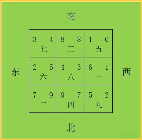 山上人排盘免费预约app的简单介绍 山上人排盘免费预约app的简单介绍