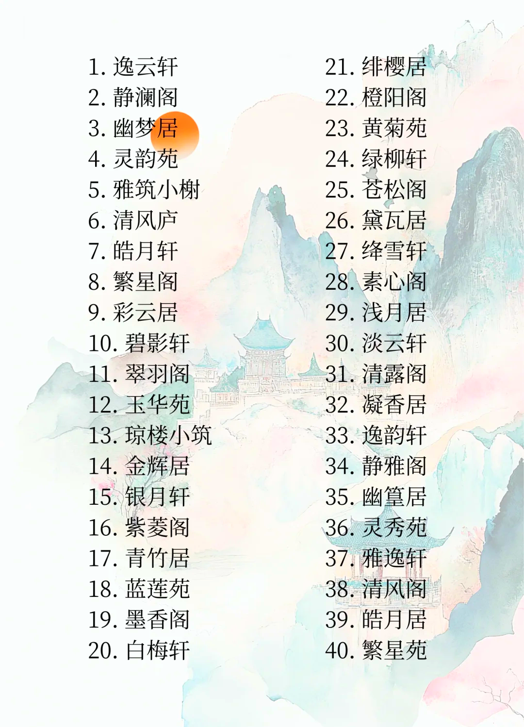 名字名字典故(根据典故取名字)