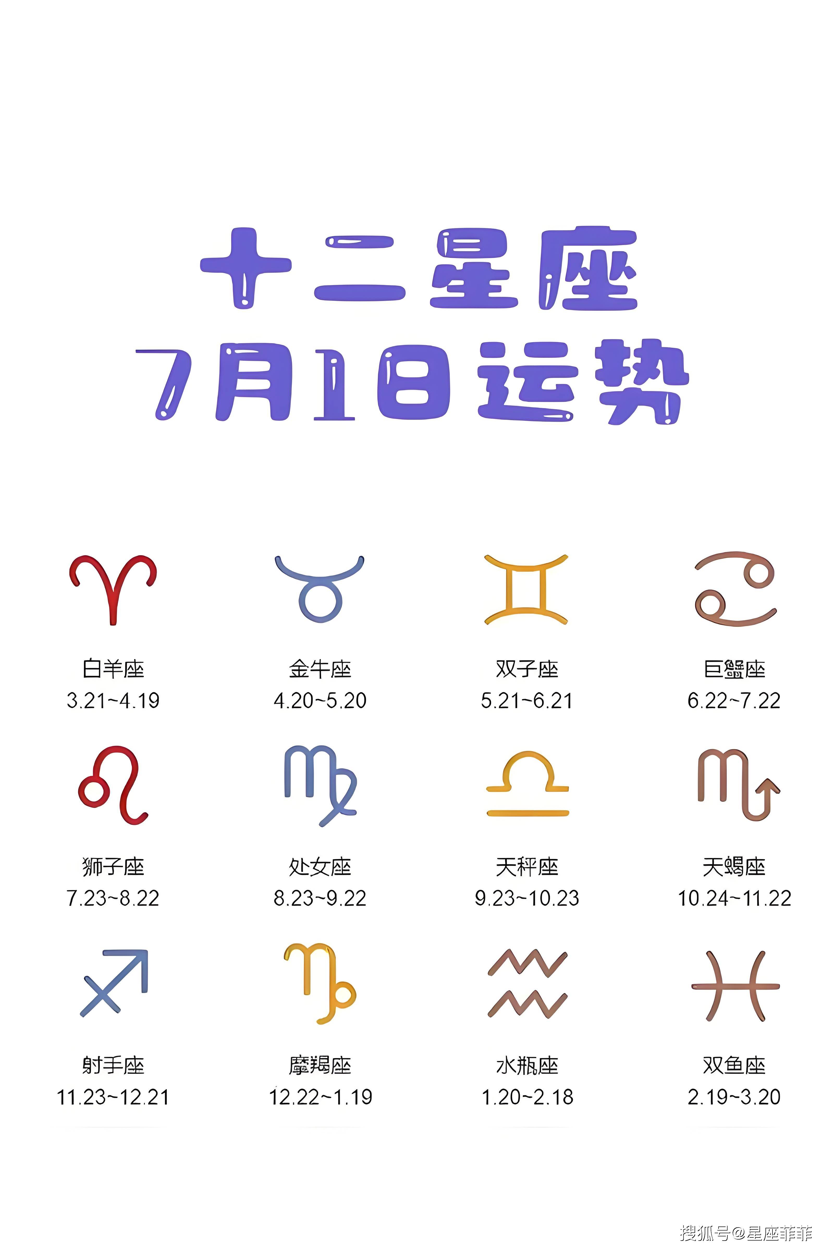 星座速查(十二星座速查口诀)