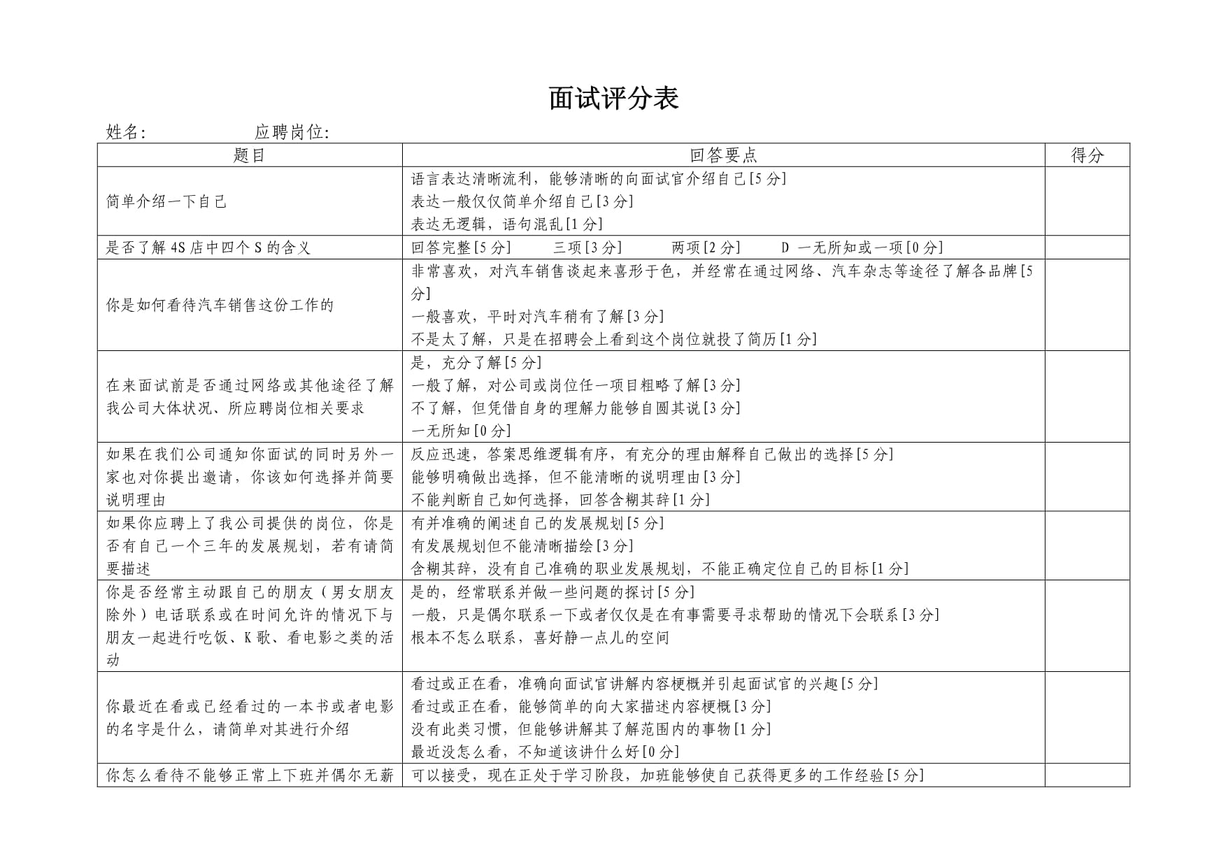 姓名评分标准(姓名评分75分好吗) 姓名评分标准(姓名评分75分好吗)