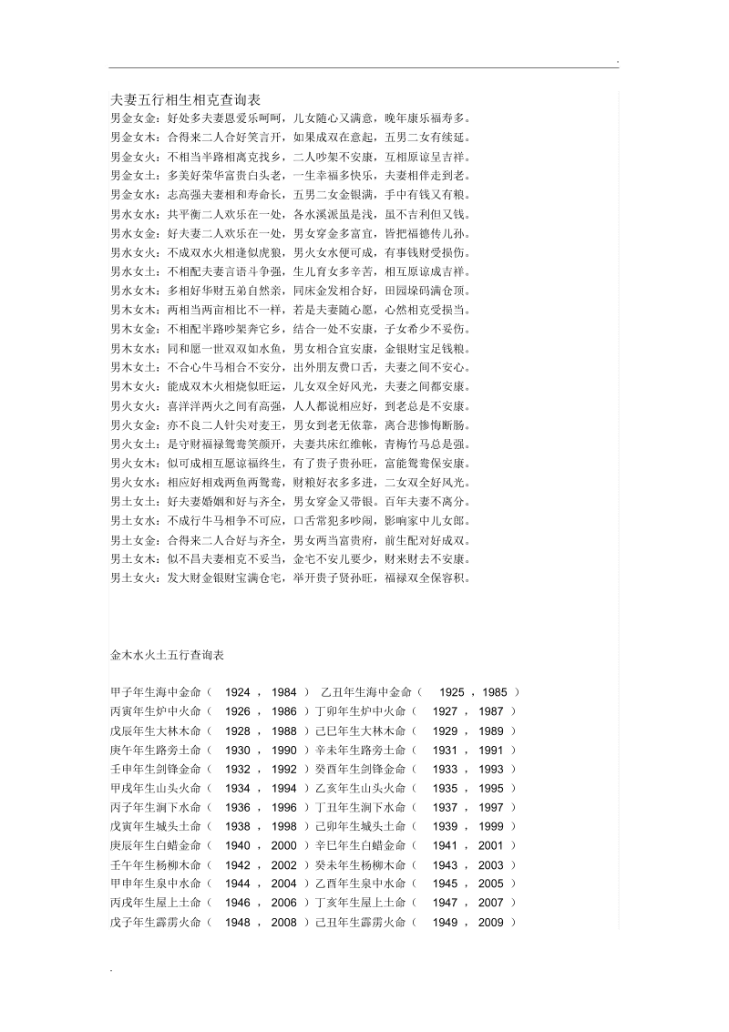 免费算两个人的姻缘算命(2026免费姻缘算命APP) 免费算两个人的姻缘算命(2026免费姻缘算命APP)
