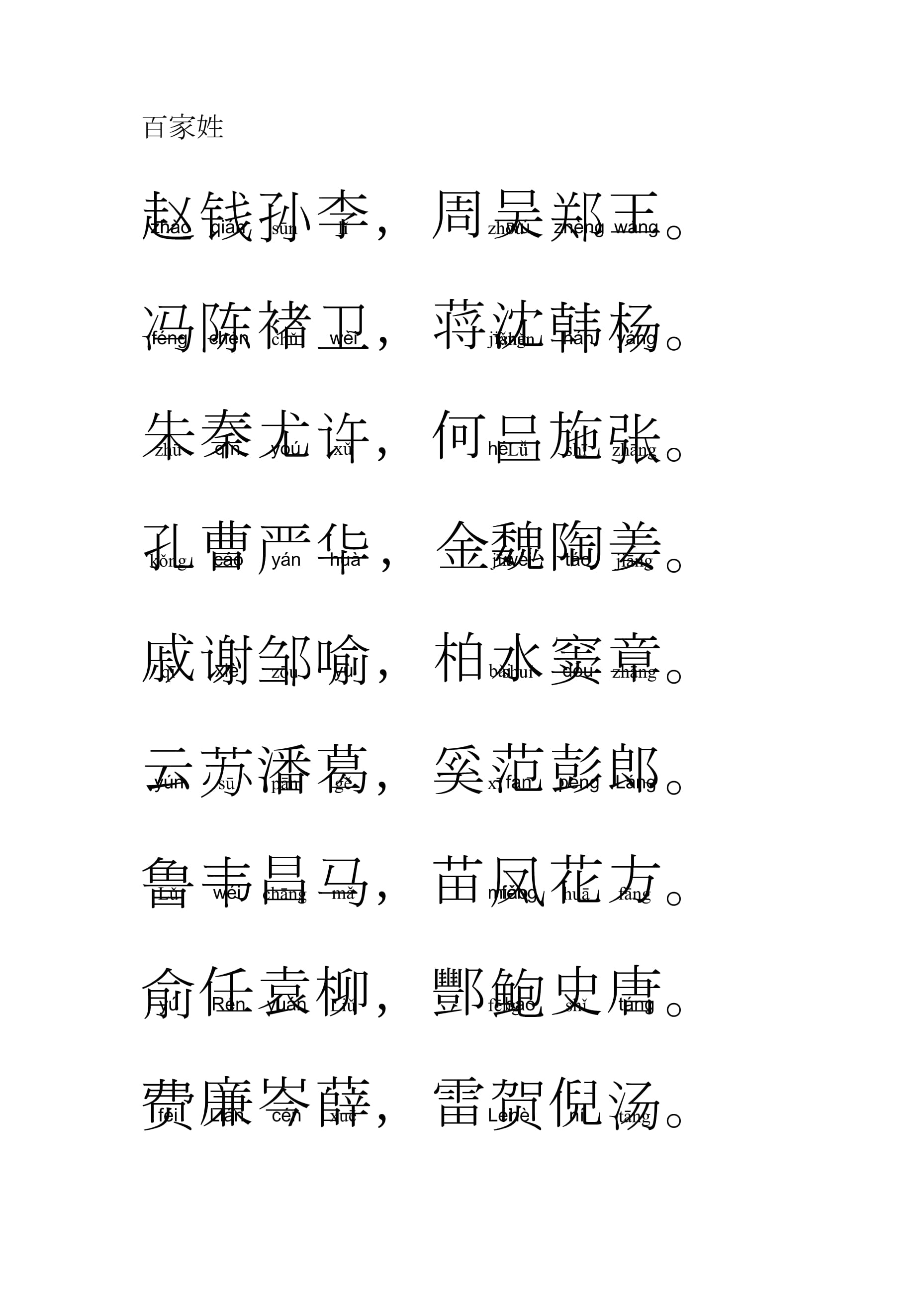 百家姓跟读版(百家姓正版阅读注音版)