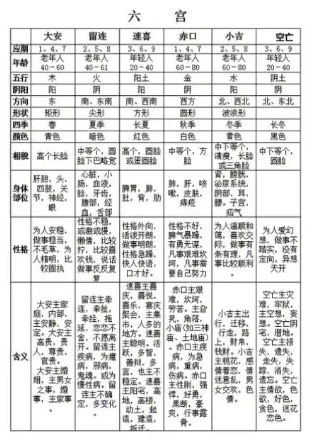 家庭风水9大禁忌(12种厨房风水禁忌) 家庭风水9大禁忌(12种厨房风水禁忌)