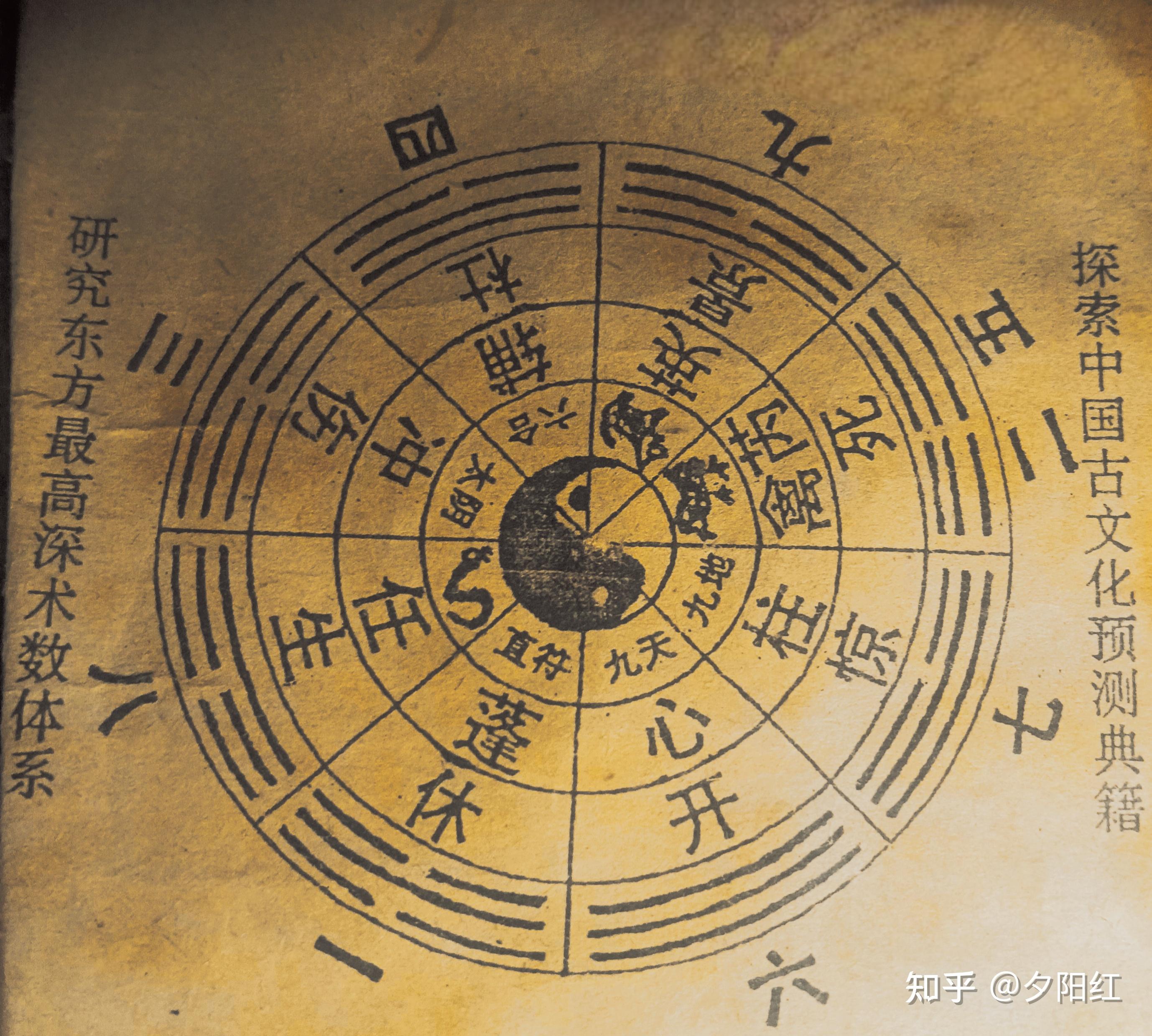 奇门遁甲排盘预测股票走势(奇门遁甲排盘预测股票走势图)