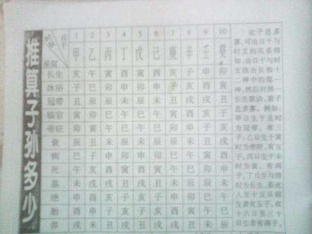 八字桃花星(八字查桃花免费查询)