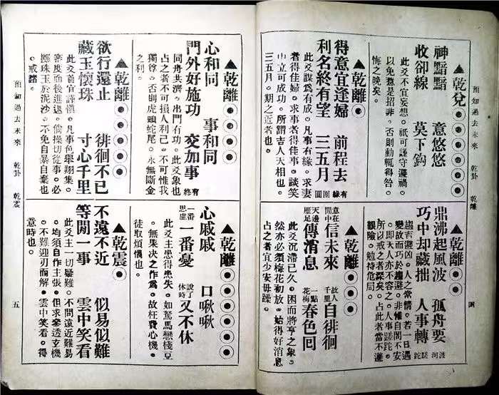 占卦问事(占卦问事离卦详解)