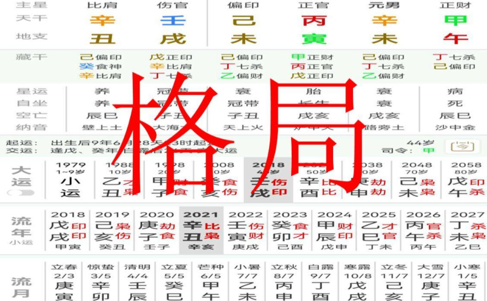 怎样查八字身强身弱(怎样查八字身强身弱的人) 怎样查八字身强身弱(怎样查八字身强身弱的人)