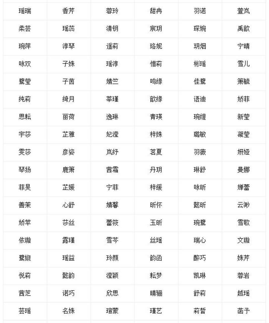 起名字软件哪个好(起名字app哪个好)